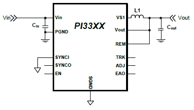 Vicor PI33XX integrated ZVS buck regulator Vicor PI33XX integrated ZVS buck regulator